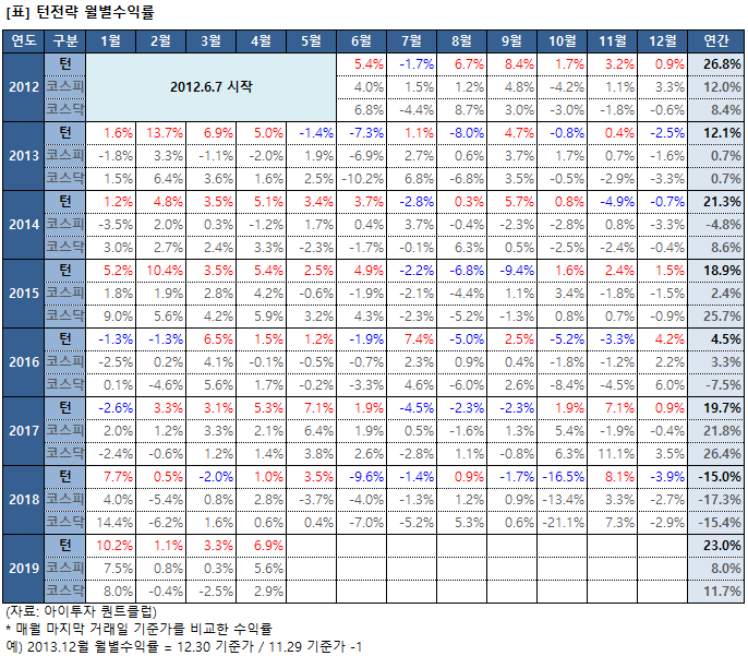 %EC%9D%B4%EB%AF%B8%EC%A7%80+5127.png%7C686%2C601%7C20190430165312__1_fd_image_106_255_245_9272.png%7CC%7C2%7C