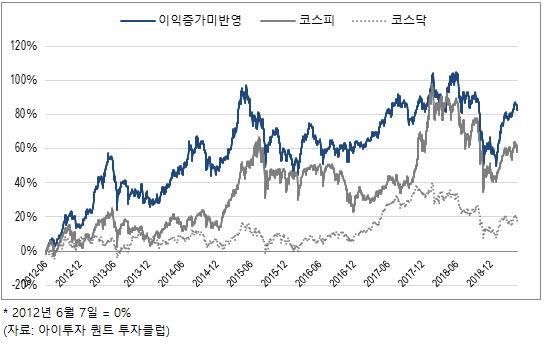 %EC%9D%B4%EB%AF%B8%EC%A7%80+5134.png%7C544%2C343%7C20190430165542__0_fd_image_106_255_245_7320.png%7CC%7C2%7C