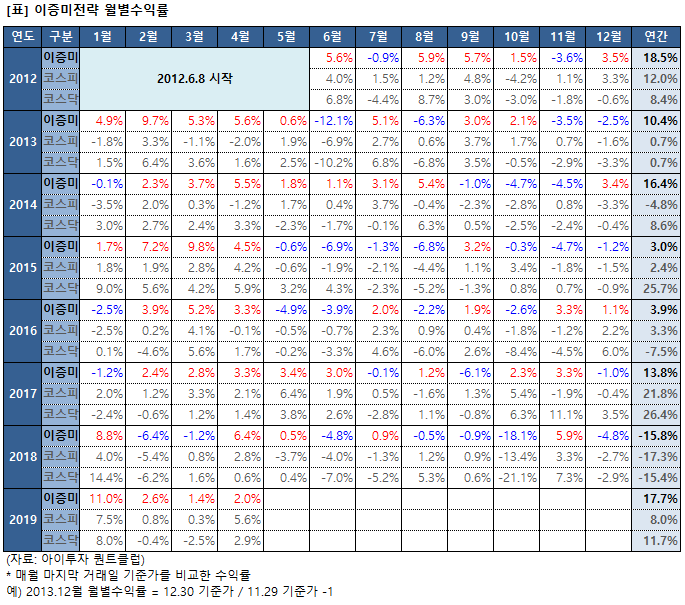 %EC%9D%B4%EB%AF%B8%EC%A7%80+5129.png%7C685%2C605%7C20190430165542__1_fd_image_106_255_245_6714.png%7CC%7C2%7C