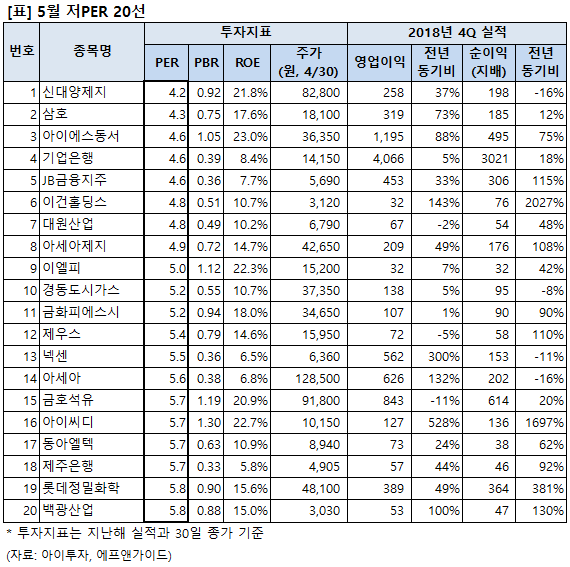 5%EC%9B%94%EC%A0%80%ED%8D%BC.png%7C570%2C567%7C20190430185101__0_fd_image_106_255_245_8575.png%7CC%7C2%7C