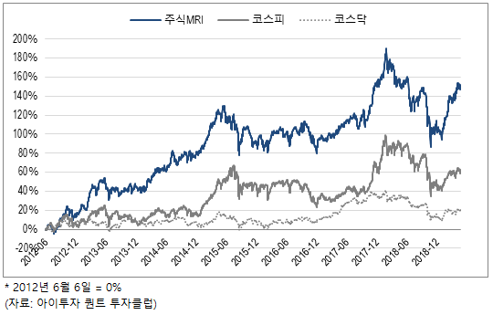 %EC%9D%B4%EB%AF%B8%EC%A7%80+5179.png%7C540%2C345%7C20190503141741__0_fd_image_106_255_245_8636.png%7CC%7C2%7C