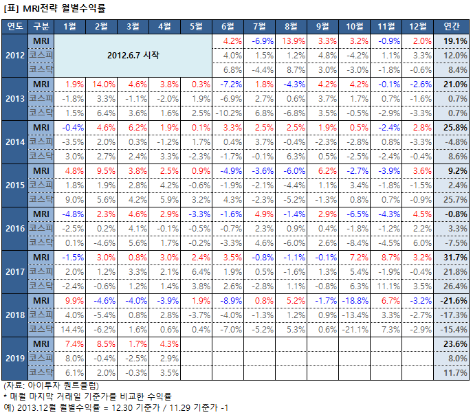 %EC%9D%B4%EB%AF%B8%EC%A7%80+5178.png%7C688%2C607%7C20190503141741__1_fd_image_106_255_245_1167.png%7CC%7C2%7C