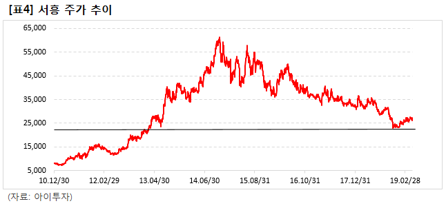 KakaoTalk_20190507_035702132.png%7C646%2C302%7C20190507085636__0_fd_image_106_255_245_3087.png%7CC%7C2%7C