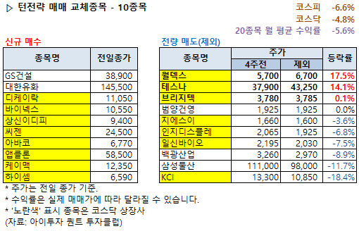 %EC%9D%B4%EB%AF%B8%EC%A7%80+5411.png%7C510%2C328%7C20190516194804__0_fd_image_106_255_245_4781.png%7CC%7C2%7C