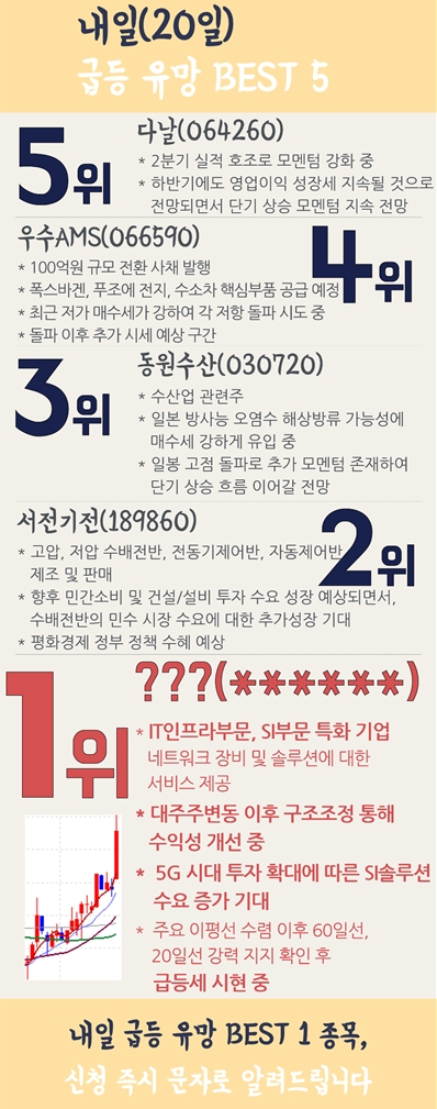 %EB%82%B4%EC%9D%BC+%EA%B8%89%EB%93%B1+%EC%9C%A0%EB%A7%9D_190819.jpg%7C398%2C1009%7C20190819165720__0_fd_image_106_255_245_157.jpg%7CC%7C2%7C