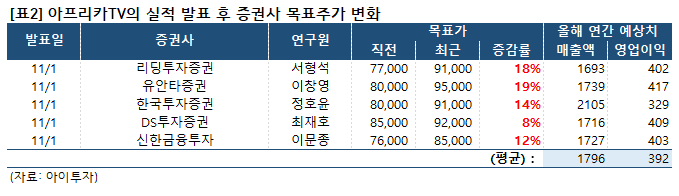 %EC%9D%B4%EB%AF%B8%EC%A7%80+7.png%7C679%2C196%7C20191101143027__1_fd_image_106_255_245_1465.png%7CC%7C2%7C