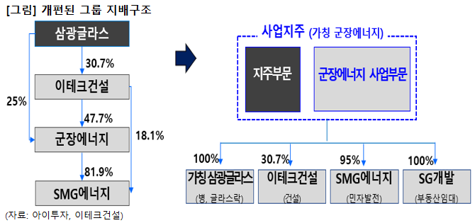 %EC%9D%B4%EB%AF%B8%EC%A7%80+001_16%3B39.png%7C670%2C315%7C20200318163932__0_fd_image_106_255_245_3473.png%7CC%7C2%7C