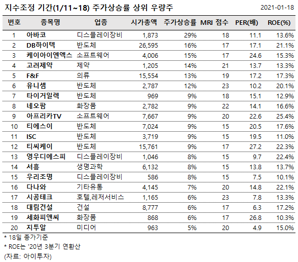 영우하이텍 이미지