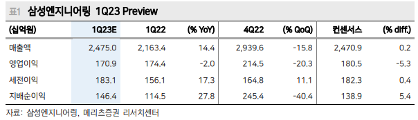 %EC%82%BC%EC%84%B11.PNG%7C604%2C174%7C20230404080555__0_fd_image_58_229_183_1_206.png%7CC%7C2%7C