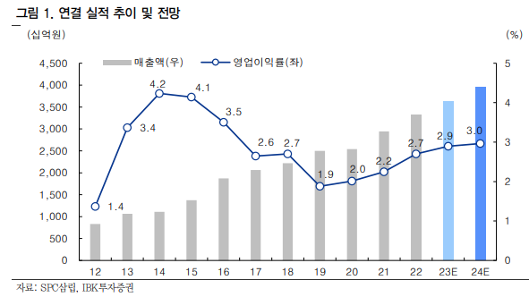 %EC%82%BC%EB%A6%BD2.PNG%7C591%2C332%7C20230404213337__0_fd_image_58_229_183_1_9749.png%7CC%7C2%7C