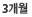 3����