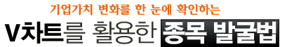 ±â¾÷°¡Ä¡ º¯È¸¦ ÇÑ ´«¿¡ È®ÀÎÇÏ´Â VÂ÷Æ®¸¦ Ȱ¿ëÇÑ Á¾¸ñ¹ß±¼¹ý