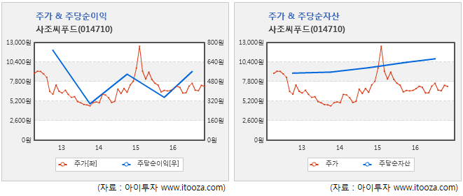 %EC%9D%B4%EB%AF%B8%EC%A7%80+892.png%7C661%2C281%7C20170126102225__2_fd_image_106_255_245_7716.png%7CC%7C2%7C