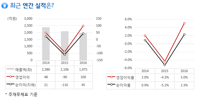 %EC%9D%B4%EB%AF%B8%EC%A7%80+056.png%7C660%2C330%7C20170808123944__3_fd_image_106_255_245_8342.png%7CC%7C2%7C