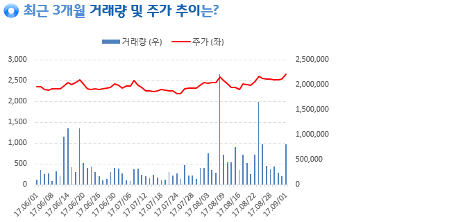 %EC%9D%B4%EB%AF%B8%EC%A7%80+068.png%7C680%2C320%7C20170901131518__1_fd_image_106_255_245_5099.png%7CC%7C2%7C