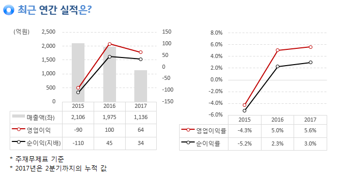 %EC%9D%B4%EB%AF%B8%EC%A7%80+069.png%7C680%2C340%7C20170901131524__2_fd_image_106_255_245_5056.png%7CC%7C2%7C
