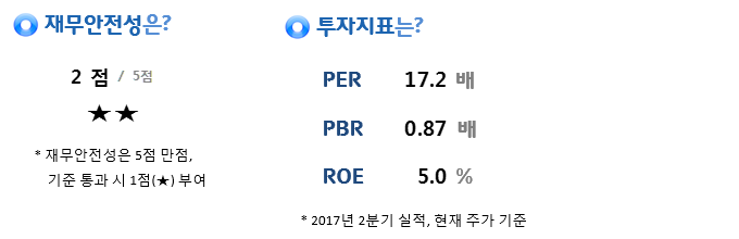 %EC%9D%B4%EB%AF%B8%EC%A7%80+070.png%7C680%2C220%7C20170901131529__3_fd_image_106_255_245_9985.png%7CC%7C2%7C