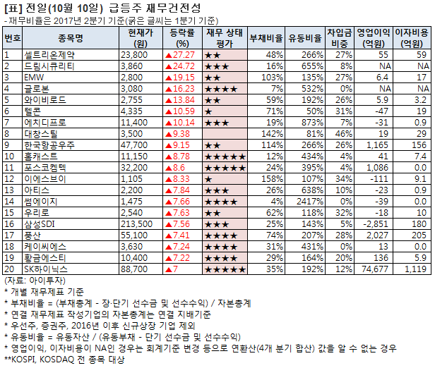 %EC%9D%B4%EB%AF%B8%EC%A7%80+4309.png%7C616%2C522%7C20171010173615__0_fd_image_106_255_245_7644.png%7CC%7C2%7C