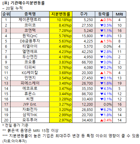 %EC%9D%B4%EB%AF%B8%EC%A7%80+002.png%7C478%2C492%7C20171205082216__0_fd_image_106_255_245_2920.png%7CC%7C2%7C