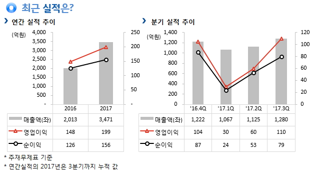 2017-12-12+14+13+16.jpg%7C640%2C345%7C20171212141435__2_fd_image_106_255_245_8923.jpg%7CC%7C2%7C