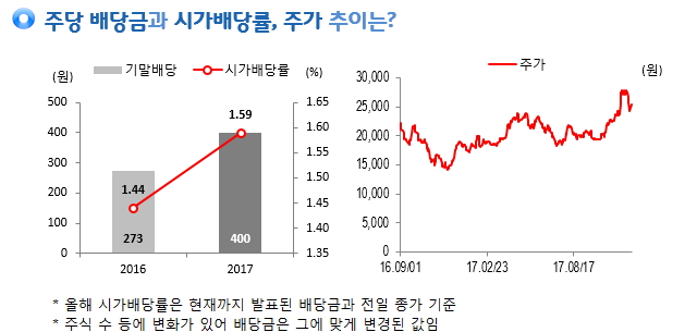 2017-12-12+14+13+45.jpg%7C640%2C305%7C20171212141435__3_fd_image_106_255_245_6627.jpg%7CC%7C2%7C