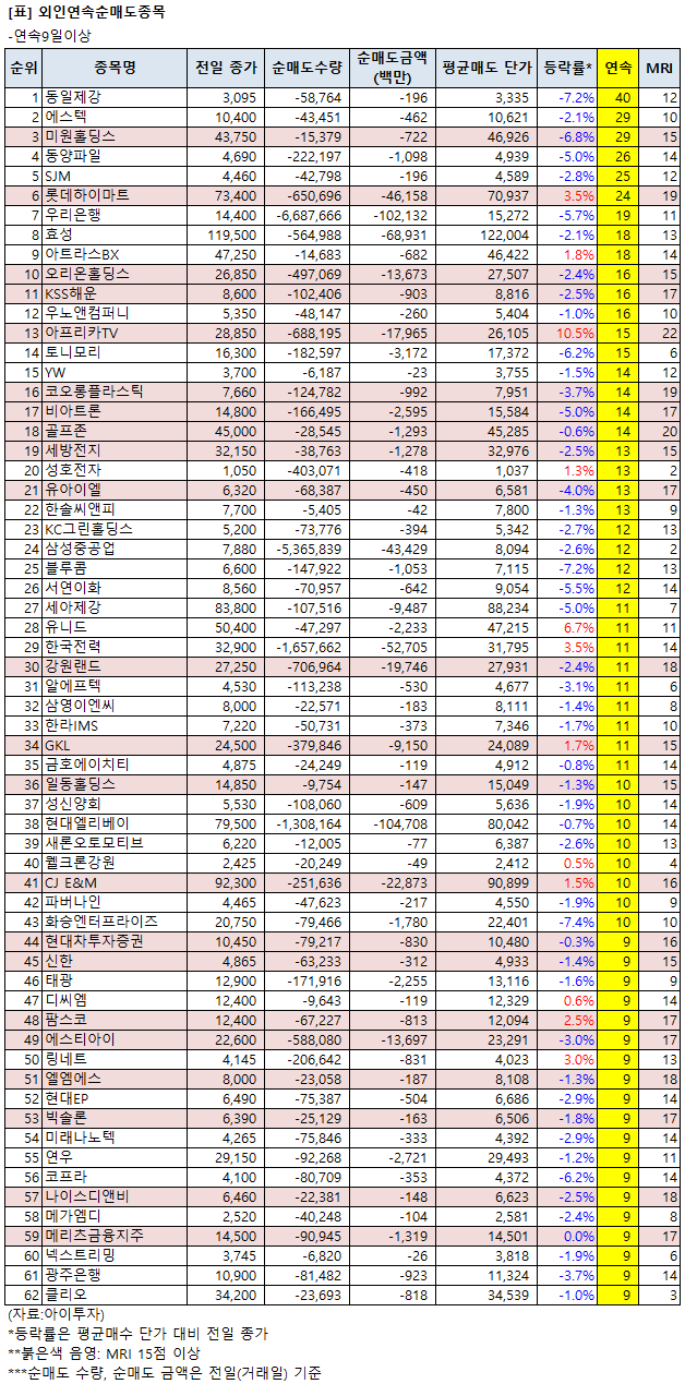 1%EC%99%B8%EC%9D%B8%EC%88%9C%EB%A7%A4%EB%8F%84.png%7C628%2C1269%7C20180329171235__0_fd_image_106_255_245_4982.png%7CC%7C2%7C