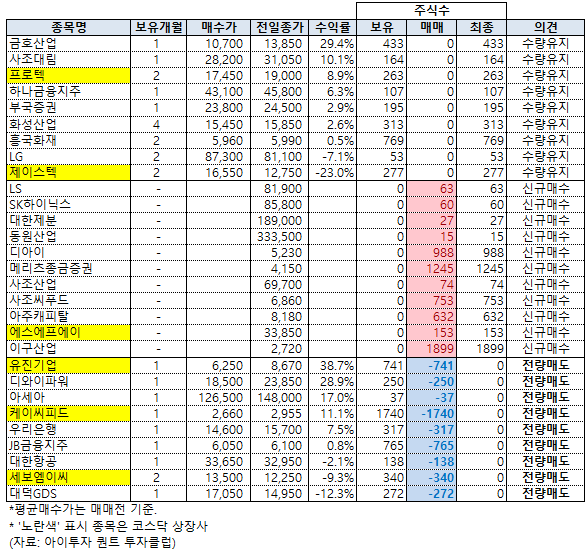 %EC%9D%B4%EB%AF%B8%EC%A7%80+1776.png%7C587%2C555%7C20180510175338__0_fd_image_106_255_245_4067.png%7CC%7C2%7C