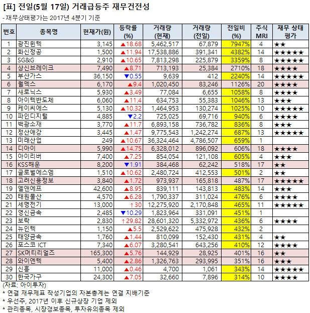 %EC%9D%B4%EB%AF%B8%EC%A7%80+017.png%7C617%2C623%7C20180517155929__0_fd_image_106_255_245_5305.png%7CC%7C2%7C