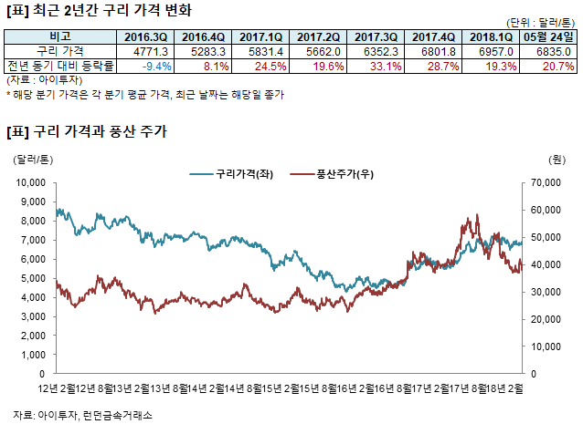 %EA%B5%AC%EB%A6%AC.png%7C638%2C465%7C20180525085231__0_fd_image_106_255_245_7198.png%7CC%7C2%7C