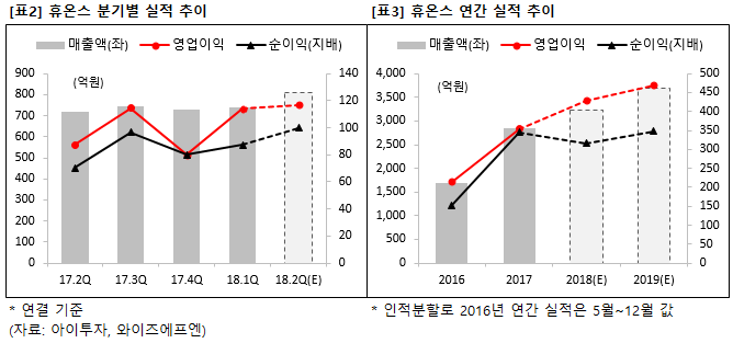 2018-07-13+13+46+05.png%7C668%2C313%7C20180713135004__2_fd_image_106_255_245_9866.png%7CC%7C2%7C