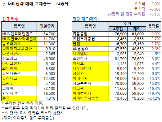 %EC%9D%B4%EB%AF%B8%EC%A7%80+2886.png%7C522%2C394%7C20181116175026__0_fd_image_106_255_245_2484.png%7CC%7C2%7C