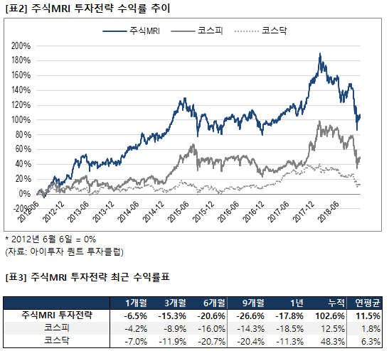 %EC%9D%B4%EB%AF%B8%EC%A7%80+2974.png%7C547%2C494%7C20181122164404__1_fd_image_106_255_245_9683.png%7CC%7C2%7C