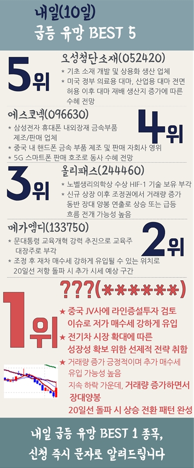 %EB%82%B4%EC%9D%BC%EA%B8%89%EB%93%B1_191008.jpg%7C386%2C931%7C20191008162859__2_fd_image_1_214_48_1_6080.jpg%7CC%7C2%7C