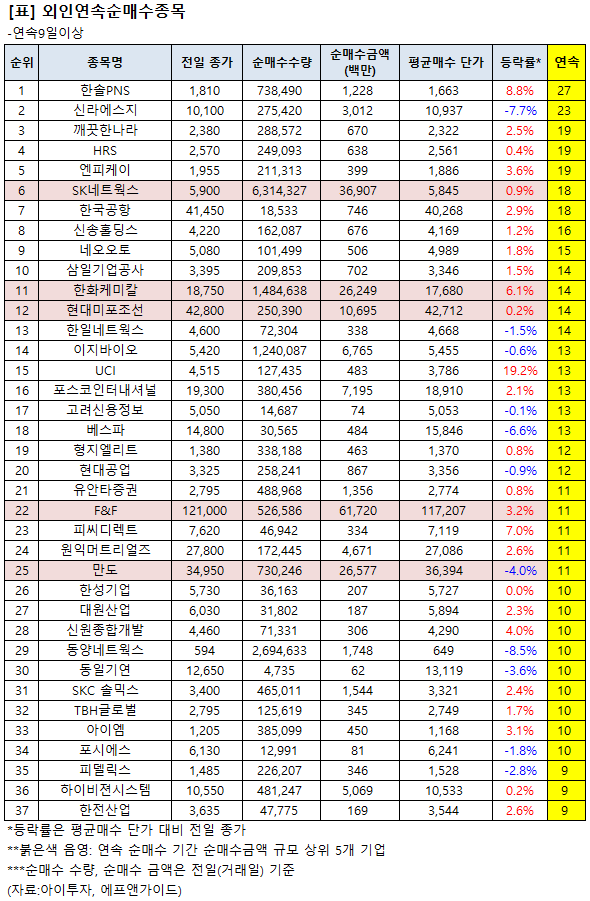 %EC%99%B8%EC%9D%B8%EB%A7%A4%EC%88%98.png%7C590%2C901%7C20191119173040__0_fd_image_106_255_245_4877.png%7CC%7C2%7C