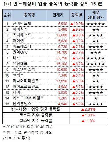 %EC%9D%B4%EB%AF%B8%EC%A7%80+001_10%3B55.png%7C380%2C499%7C20191213105551__0_fd_image_106_255_245_7570.png%7CC%7C2%7C