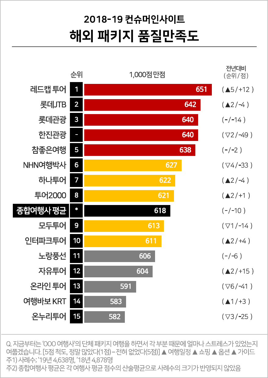 report_img1.png%7C878%2C1239%7C20191228150745__0_fd_image_125_186_213_1_1600.png%7CC%7C2%7C