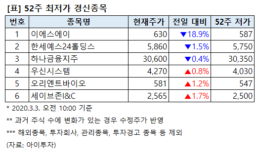 %EC%9D%B4%EB%AF%B8%EC%A7%80+010.png%7C522%2C326%7C20200303100211__0_fd_image_58_229_183_1_4120.png%7CC%7C2%7C