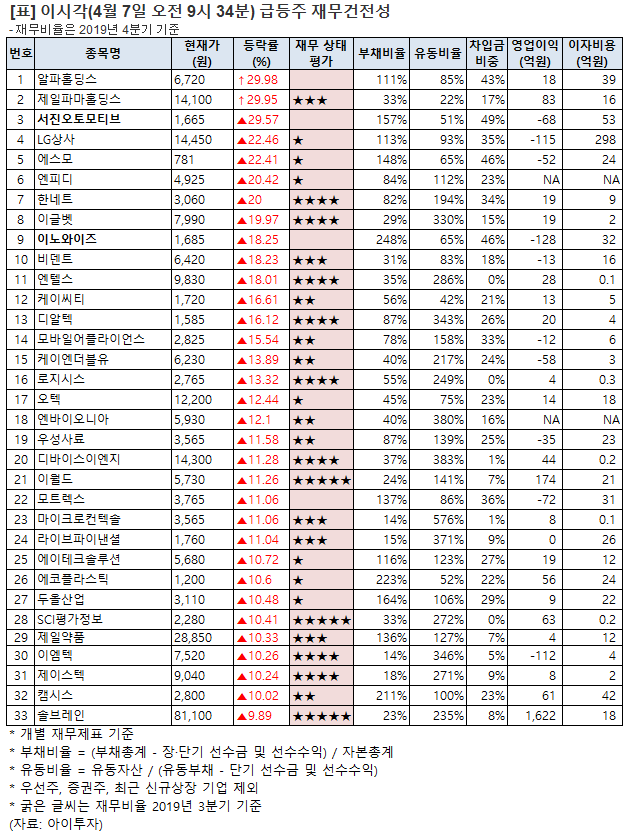 %EC%9D%B4%EB%AF%B8%EC%A7%80+2_09%3B36.png%7C627%2C834%7C20200407093711__0_fd_image_210_182_38__2999.png%7CC%7C2%7C