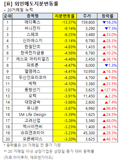 %EC%9D%B4%EB%AF%B8%EC%A7%80+008.png%7C392%2C527%7C20200513091147__0_fd_image_210_182_38__8777.png%7CC%7C2%7C