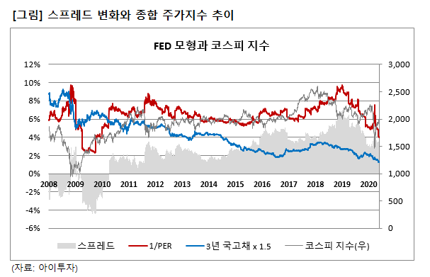 %EC%9D%B4%EB%AF%B8%EC%A7%80+002.png%7C607%2C391%7C20200525170517__1_fd_image_210_182_38__5534.png%7CC%7C2%7C
