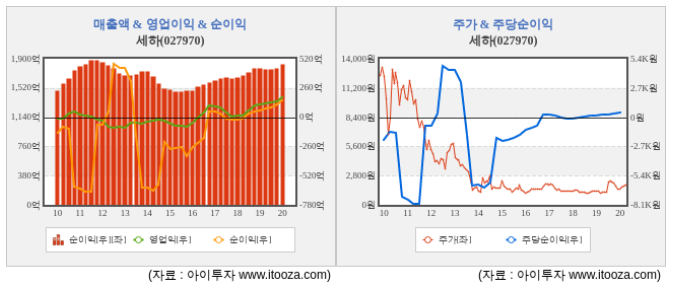 %EC%9D%B4%EB%AF%B8%EC%A7%80+001_10%3B06.png%7C674%2C283%7C20200624100635__1_fd_image_210_182_38__5783.png%7CC%7C2%7C