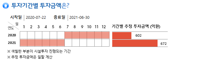 %EC%9D%B4%EB%AF%B8%EC%A7%80+003_17%3B50.png%7C674%2C208%7C20200722175553__3_fd_image_210_182_38__7699.png%7CC%7C2%7C