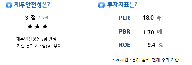 %EC%9D%B4%EB%AF%B8%EC%A7%80+001_17%3B55.png%7C628%2C215%7C20200722175553__7_fd_image_210_182_38__726.png%7CC%7C2%7C