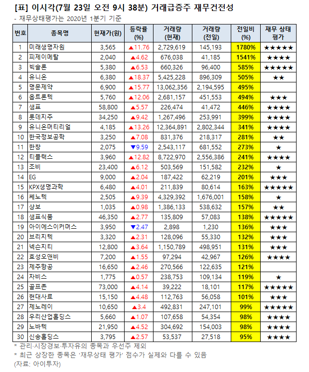 %EC%9D%B4%EB%AF%B8%EC%A7%80+002.png%7C620%2C745%7C20200723094009__0_fd_image_210_182_38__9597.png%7CC%7C2%7C