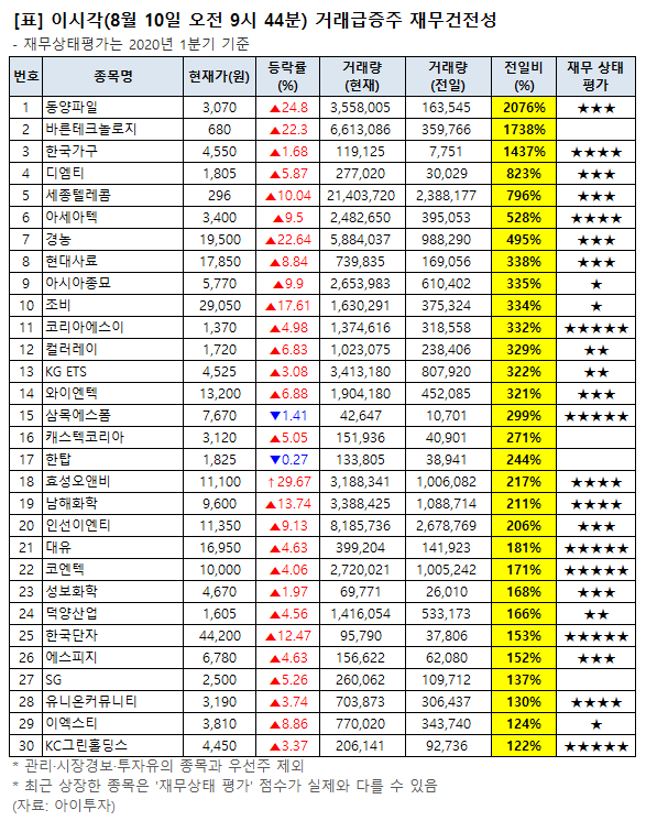%EC%9D%B4%EB%AF%B8%EC%A7%80+001_09%3B46.png%7C587%2C746%7C20200810094616__0_fd_image_210_182_38__1344.png%7CC%7C2%7C