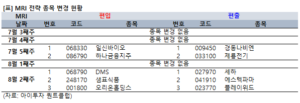 4.MRI.PNG%7C603%2C207%7C20200814182355__0_fd_image_210_182_38__6543.png%7CL%7C2%7C