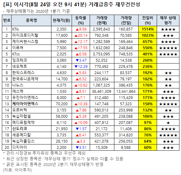 %EC%9D%B4%EB%AF%B8%EC%A7%80+002_09%3B41.png%7C581%2C562%7C20200824094325__0_fd_image_210_182_38__8203.png%7CC%7C2%7C