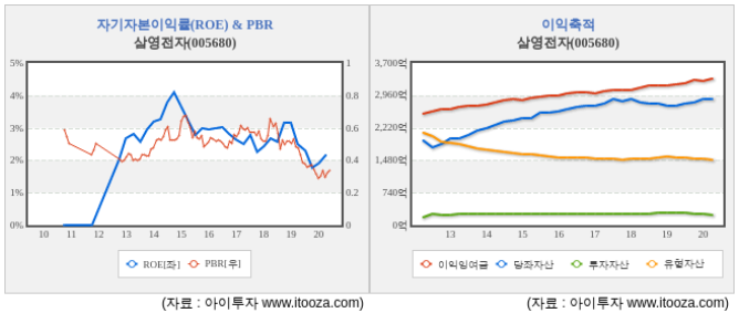 %EC%9D%B4%EB%AF%B8%EC%A7%80+001_10%3B36.png%7C668%2C283%7C20200828103902__0_fd_image_210_182_38__2927.png%7CC%7C2%7C