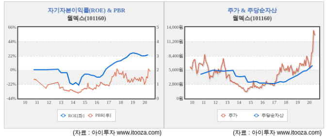 %EC%9D%B4%EB%AF%B8%EC%A7%80+002_14%3B45.png%7C676%2C284%7C20200901144523__0_fd_image_210_182_38__3334.png%7CC%7C2%7C