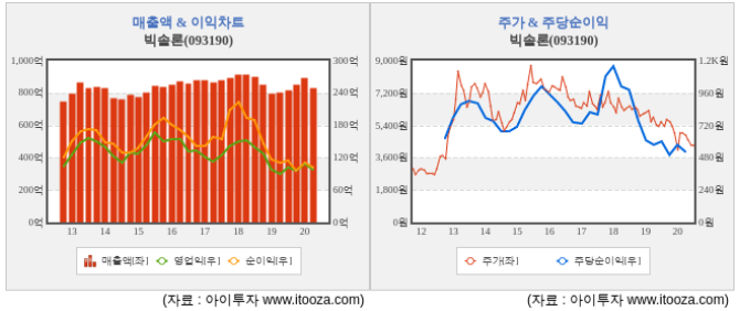 %EC%9D%B4%EB%AF%B8%EC%A7%80+002_16%3B02.png%7C679%2C282%7C20200921160339__0_fd_image_210_182_38__4947.png%7CC%7C2%7C